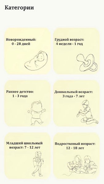 Справочник родителя — Материнство и детство, скриншот интерфейса 1