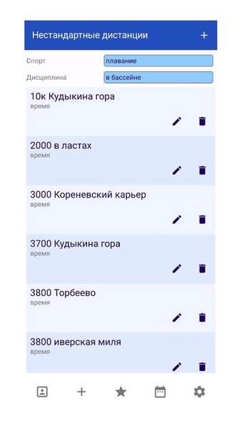 Мои результаты, Дневник спорта — Спорт, скриншот интерфейса 8