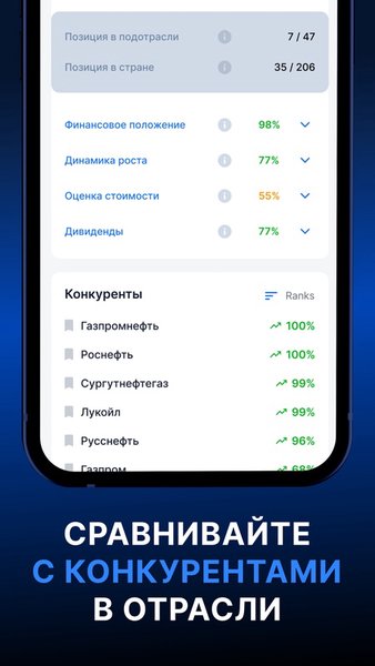 RANKS - Акции и Инвестиции — Финансы, скриншот интерфейса 4