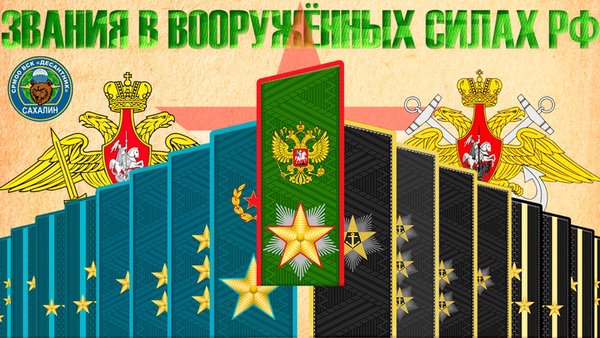 Звания ВС РФ — Обучающие, скриншот интерфейса 1