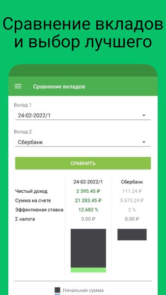 Калькулятор вкладов с пополнением и снятием — Финансы, скриншот интерфейса 8