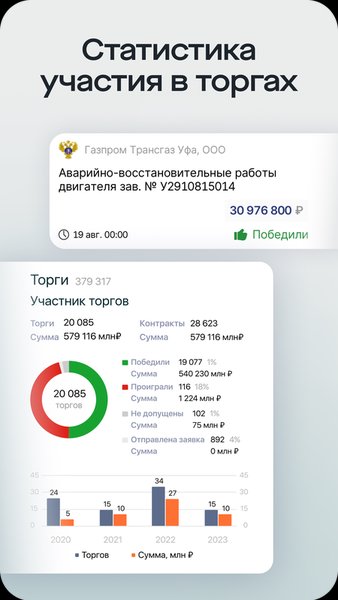 Saby Profile — Бизнес, скриншот интерфейса 5