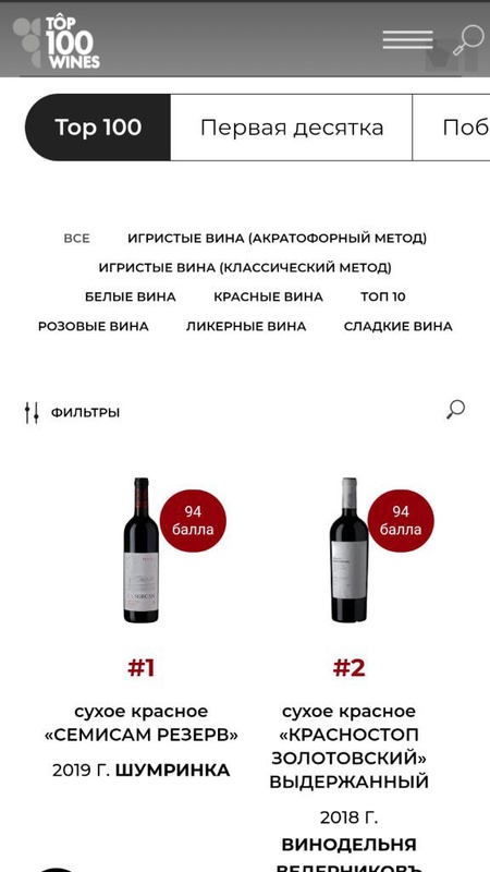 Top100wines.ru — Стиль жизни, скриншот интерфейса 1