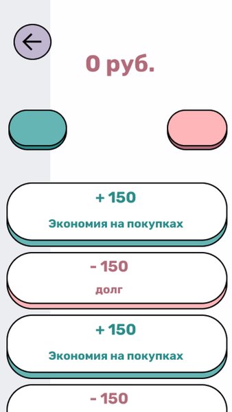 Happy Wallet — Финансы, скриншот интерфейса 2