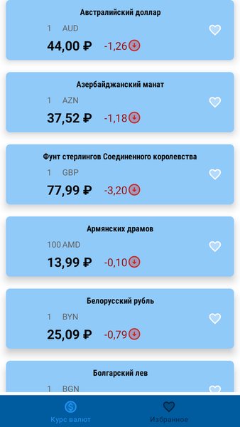Курс валют — Развлечения, скриншот интерфейса 1