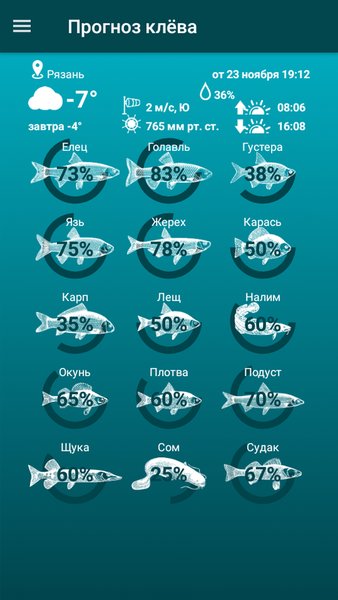 Прогноз Клева Рыбацкие Точки — Развлечения, скриншот интерфейса 1