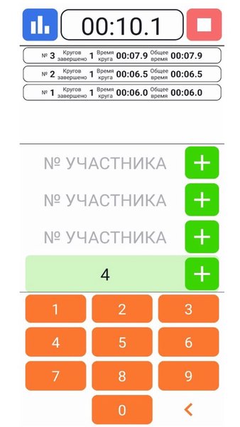 Stopwatch for competitions — Спорт, скриншот интерфейса 1