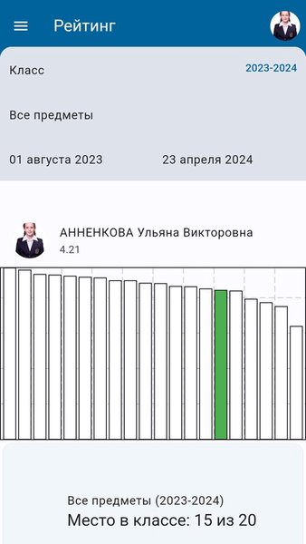 Школьный дневник — Образование, скриншот интерфейса 2