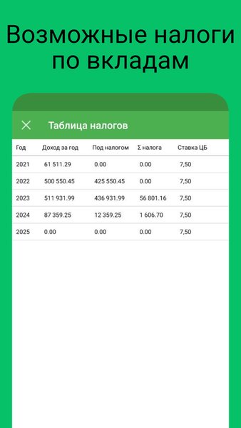 Калькулятор вкладов с пополнением и снятием — Финансы, скриншот интерфейса 4