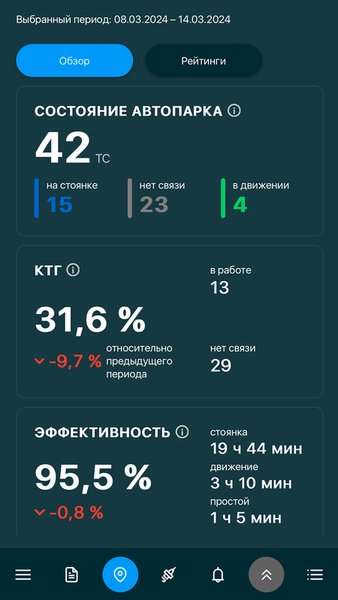 Waliot — Автомобили и транспорт, скриншот интерфейса 3