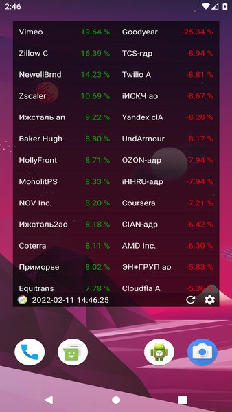 Мосбиржа.Сводка — Финансы, скриншот интерфейса 8