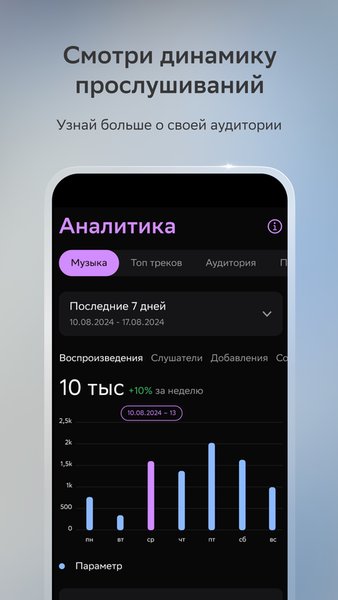 СТУДИО — Продвигай свою музыку — Музыка и аудио, скриншот интерфейса 5