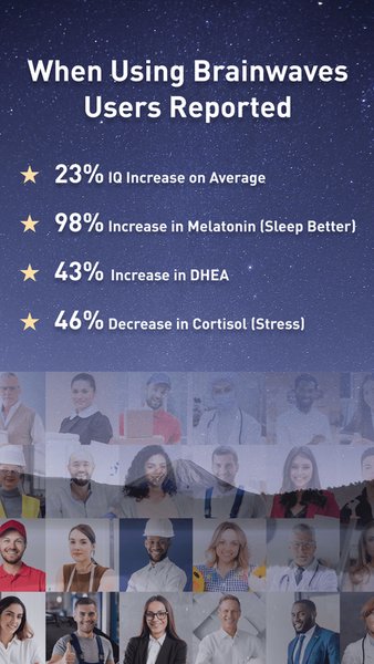 Brainwaves: Sleep & Meditation — Здоровье и фитнес, скриншот интерфейса 2