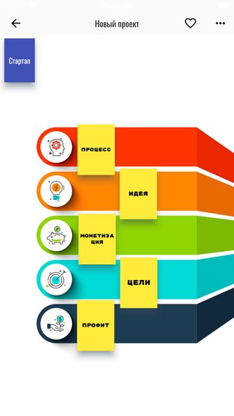 Solution Maps — Инструменты, скриншот интерфейса 2