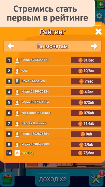 Магнат Ресторана — Симуляторы, скриншот интерфейса 3