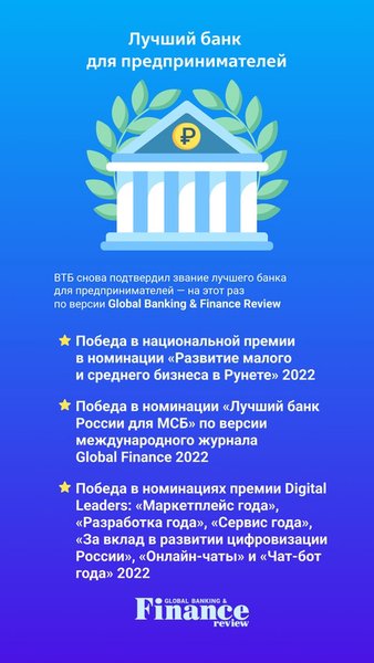 Бизнес Платформа ВТБ — Финансы, скриншот интерфейса 7