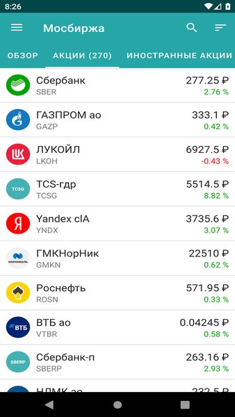 Мосбиржа.Сводка — Финансы, скриншот интерфейса 2