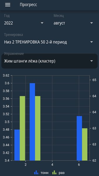 BlockFit — Спорт, скриншот интерфейса 1