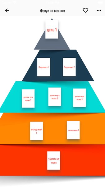 Solution Maps — Инструменты, скриншот интерфейса 3