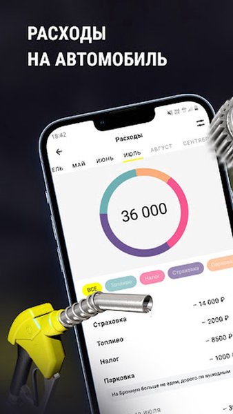 AutoBook - мой авто (обслуживание, расходы) — Автомобили и транспорт, скриншот интерфейса 1