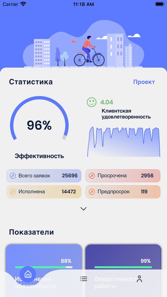 Amelia Team — Бизнес, скриншот интерфейса 1