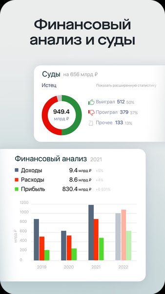 Saby Profile — Бизнес, скриншот интерфейса 4