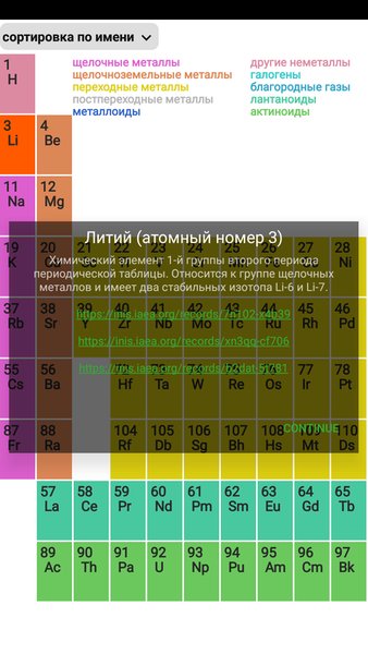 Изотоп Браузер — Инструменты, скриншот интерфейса 4