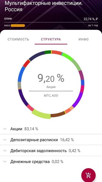  ДОХОД' Инвестиции — Финансы, скриншот интерфейса 2