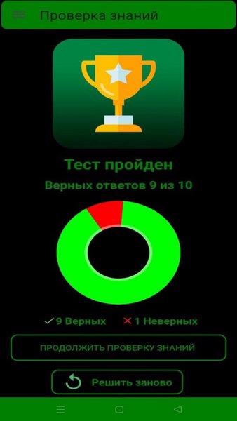 HackProof Academy — Образование, скриншот интерфейса 7