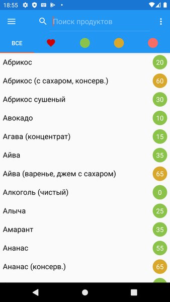 Гликемический индекс — Еда и напитки, скриншот интерфейса 1