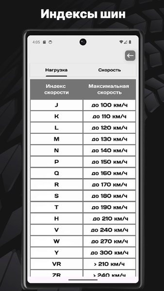 Шинный калькулятор - шиномер — Автомобили и транспорт, скриншот интерфейса 6