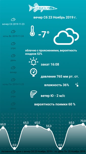 Прогноз Клева Рыбацкие Точки — Развлечения, скриншот интерфейса 3