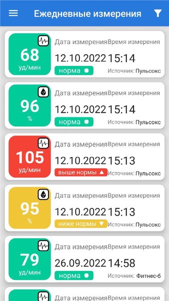 Персональный медицинский помощник — Медицина, скриншот интерфейса 1