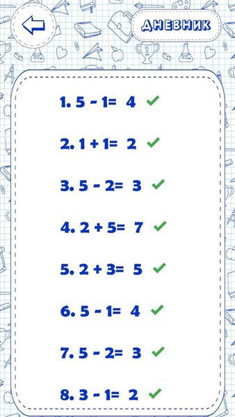 Математика для детей 1-4 класс — Образование, скриншот интерфейса 5