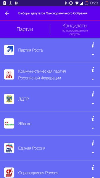 Мои выборы — Социальные, скриншот интерфейса 2