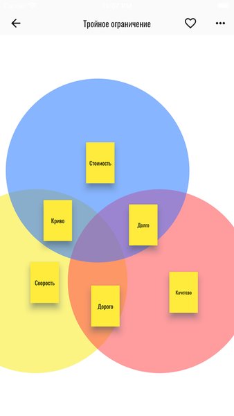 Solution Maps — Инструменты, скриншот интерфейса 4