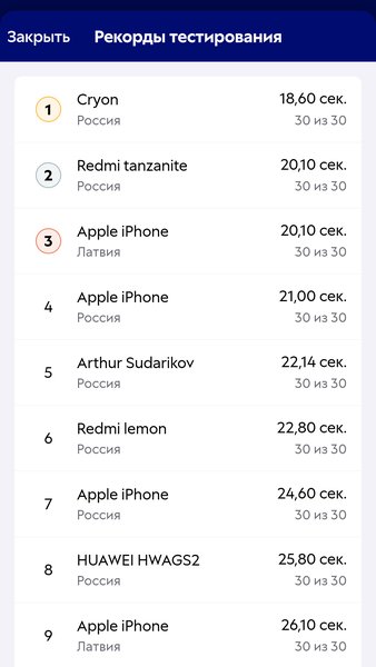 Ударения — Образование, скриншот интерфейса 7
