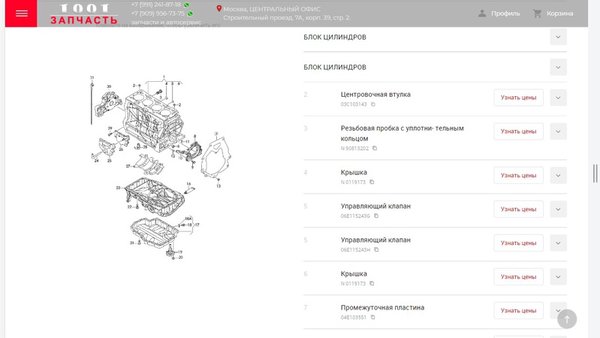 1001z.ru — Автомобили и транспорт, скриншот интерфейса 2