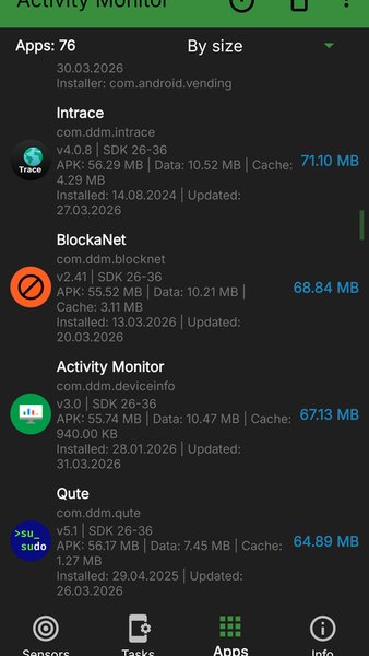 Activity Monitor Диспетчер — Инструменты, скриншот интерфейса 4
