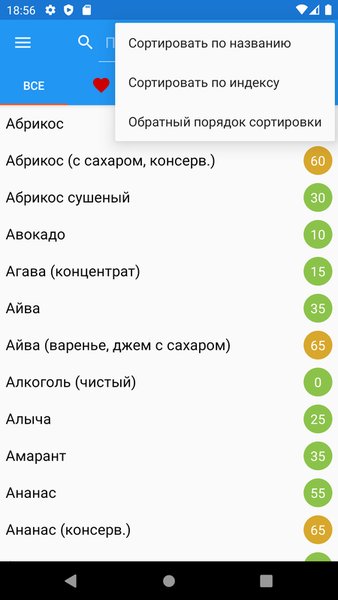 Гликемический индекс — Еда и напитки, скриншот интерфейса 3