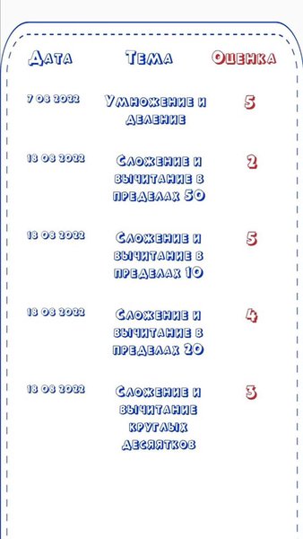 Математика для детей 1-4 класс — Образование, скриншот интерфейса 6