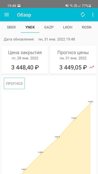 Предсказатель курса акций — Финансы, скриншот интерфейса 3