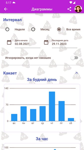 Счастливая Какашка: Журнал — Стиль жизни, скриншот интерфейса 6