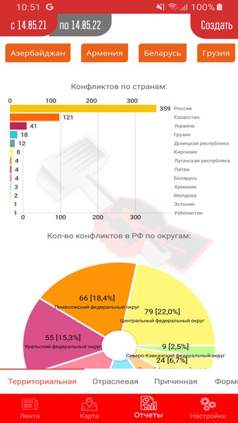 ЗабастКом — Новости и журналы, скриншот интерфейса 6